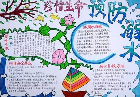 关于防溺水手抄报句子短句很短很短【图】
