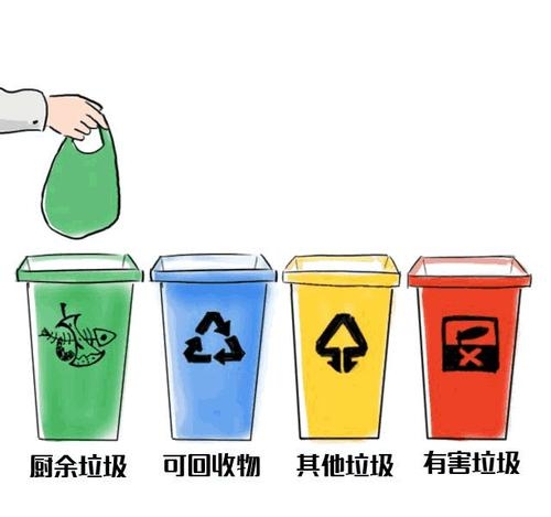 垃圾分类的宣传标语