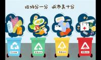 垃圾分类宣传创意口号 创意幽默垃圾分类口号【图】
