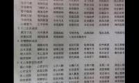 关于形容干净的成语大全