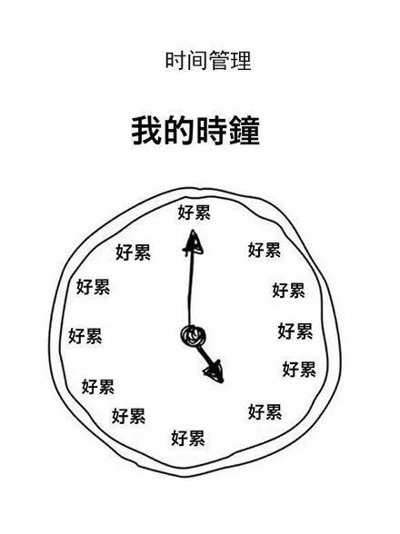 自我时间管理的名言