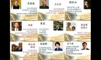 关于古今中外名人读书的事例大全