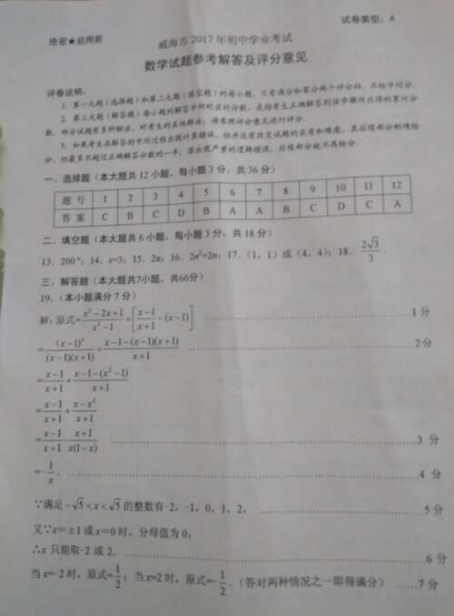 2018山东威海高中入学考试全场作文：高中，我来了（6）