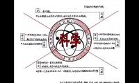 关于科学究竟是什么读后感大全