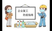 疫情后复工的心情说说(2020终于可以上班的朋友圈激动句子)